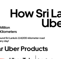 Year in rear view : How Sri Lanka Ubered in 2023