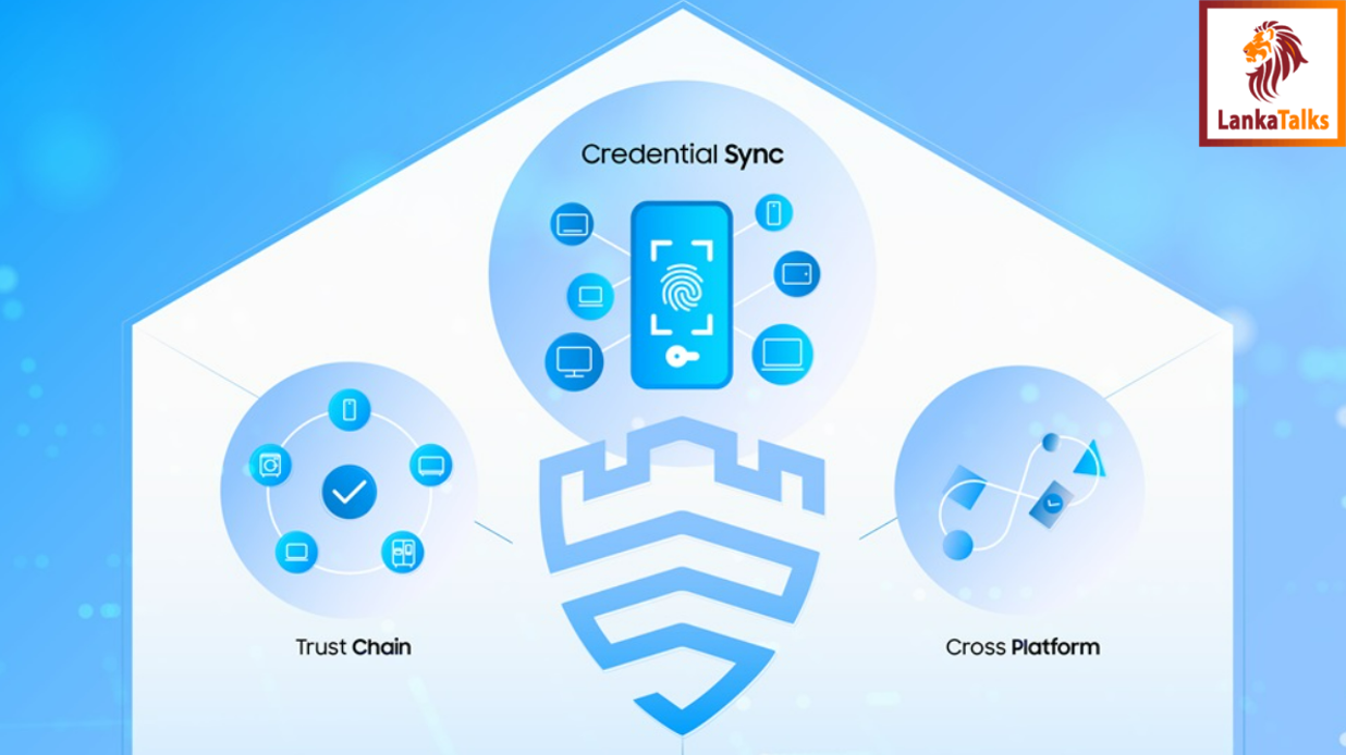 The Knox Journals: The Passwordless Future of Security