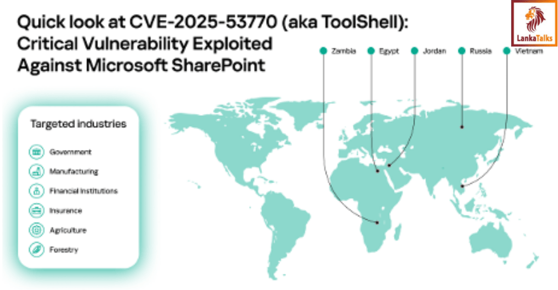 Kaspersky reveals SharePoint ToolShell vulnerabilities stem from incomplete 2020 fix