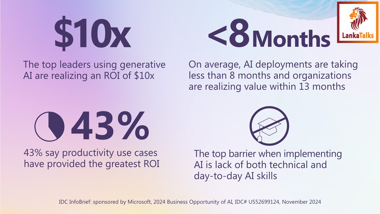 Unveiling Key Insights from IDC’s Microsoft Commissioned Study