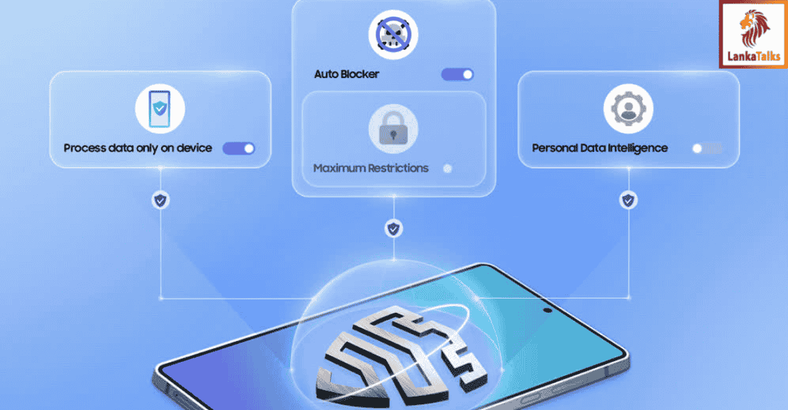 Samsung Reaffirms Its Commitment to Privacy with Galaxy AI: Giving Users Full Control Over Their Data