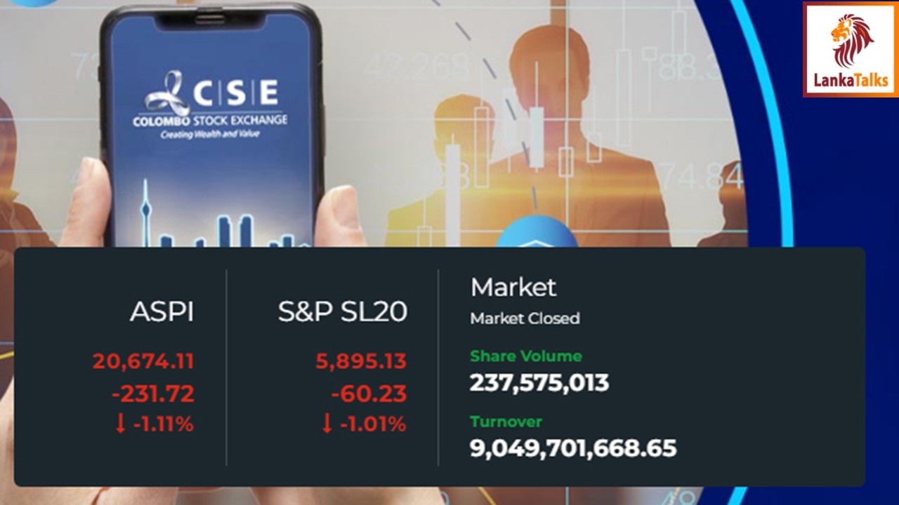 Colombo Bourse Records Biggest Single-Day Decline in Over Two Months