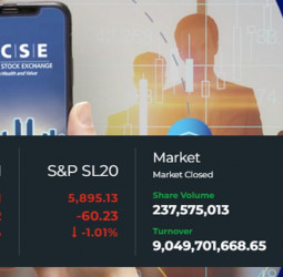 Colombo Bourse Records Biggest Single-Day Decline in Over Two Months